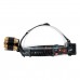 GloboStar® 79060 Φορητός Φακός Κεφαλής LED CREE 50W με Επαναφορτιζόμενη Μπαταρία 3600mAh & Καλώδιο Φόρτισης USB - Ψυχρό Λευκό 6000K - Μ8.5 x Π5.5 x Υ5cm